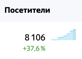 Изображение из комментария