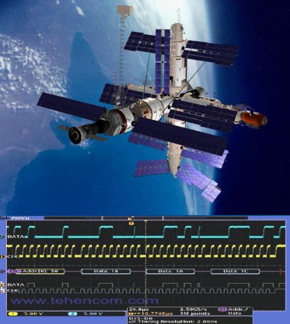 Философия одного изобретения