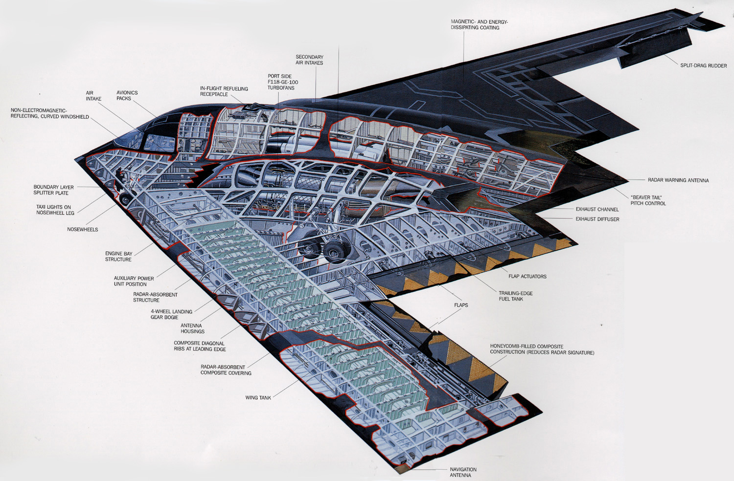 B-2 Spirit (История создания)