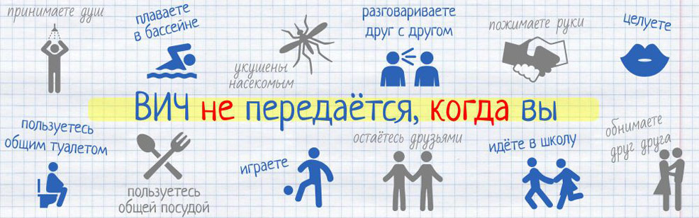 ВИЧ-диссиденты.